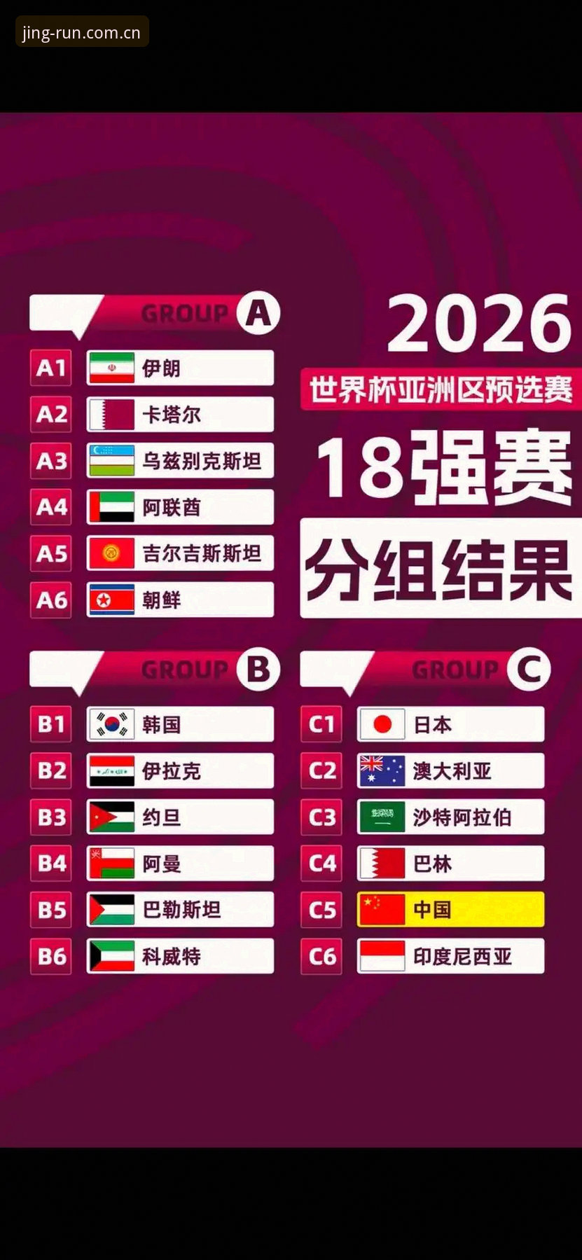 乐竞快速登录最新版 U17世界杯抽签结果揭晓,中国男女足同遇强敌详解